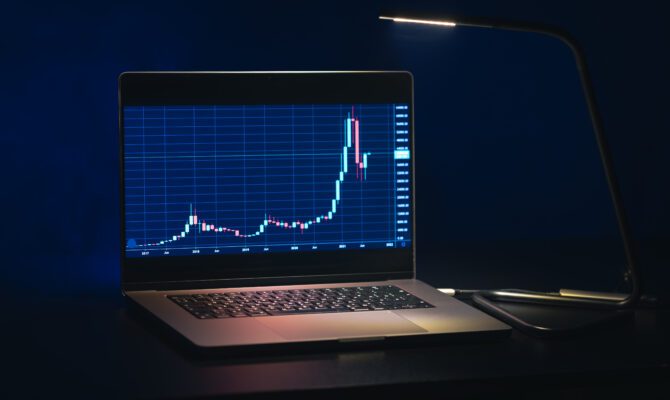 What is happening in the market?